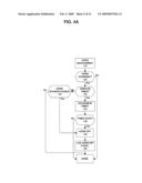 Method and System for Calculating and Reporting Slump in Delivery Vehicles diagram and image