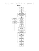 Method and System for Calculating and Reporting Slump in Delivery Vehicles diagram and image