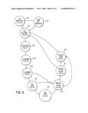 Method and System for Calculating and Reporting Slump in Delivery Vehicles diagram and image