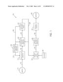 Method and Apparatus for Monitoring Polyolefin Production diagram and image