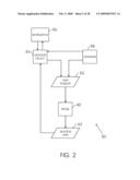 Method and Apparatus for Monitoring Polyolefin Production diagram and image