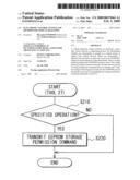 ELECTRONIC CONTROL SYSTEM AND METHOD FOR VEHICLE DIAGNOSIS diagram and image