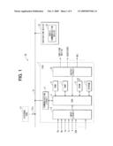 ELECTRONIC CONTROL SYSTEM AND METHOD FOR VEHICLE DIAGNOSIS diagram and image