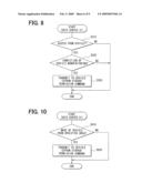 ELECTRONIC CONTROL SYSTEM AND METHOD FOR VEHICLE DIAGNOSIS diagram and image