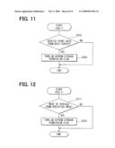 ELECTRONIC CONTROL SYSTEM AND METHOD FOR VEHICLE DIAGNOSIS diagram and image