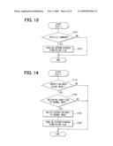 ELECTRONIC CONTROL SYSTEM AND METHOD FOR VEHICLE DIAGNOSIS diagram and image