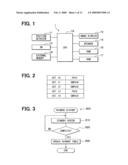 Navigation apparatus and program of the same diagram and image