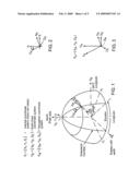 INERTIAL NAVIGATION SYSTEM ERROR CORRECTION diagram and image