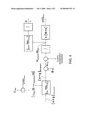 INERTIAL NAVIGATION SYSTEM ERROR CORRECTION diagram and image