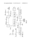 INERTIAL NAVIGATION SYSTEM ERROR CORRECTION diagram and image