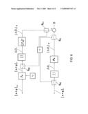 INERTIAL NAVIGATION SYSTEM ERROR CORRECTION diagram and image