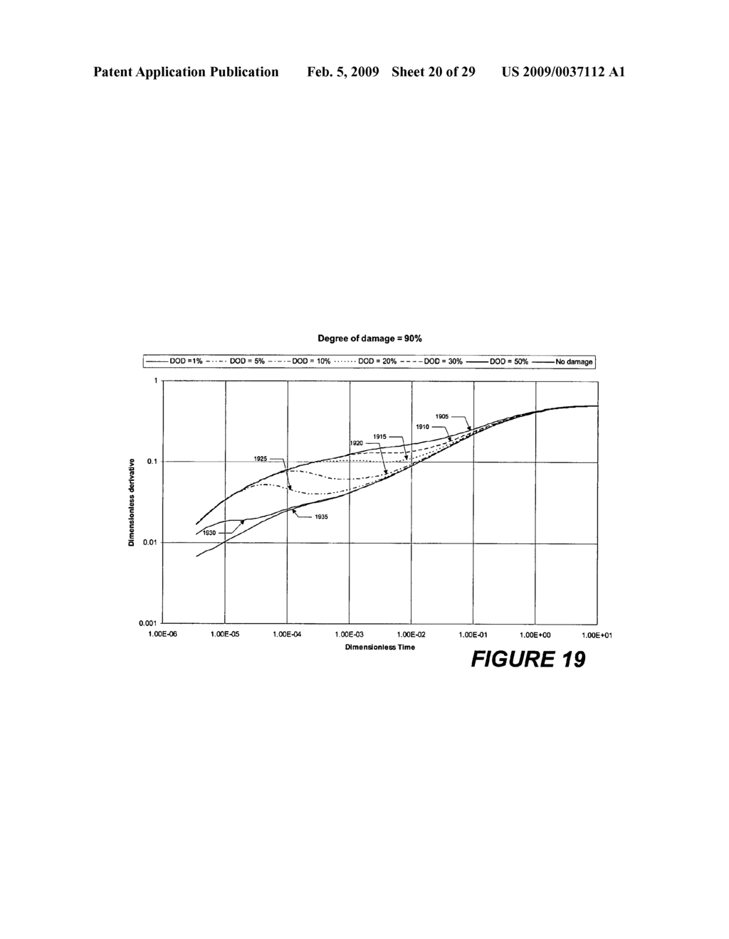 Methods and systems for evaluating and treating previously-fractured subterranean formations - diagram, schematic, and image 21