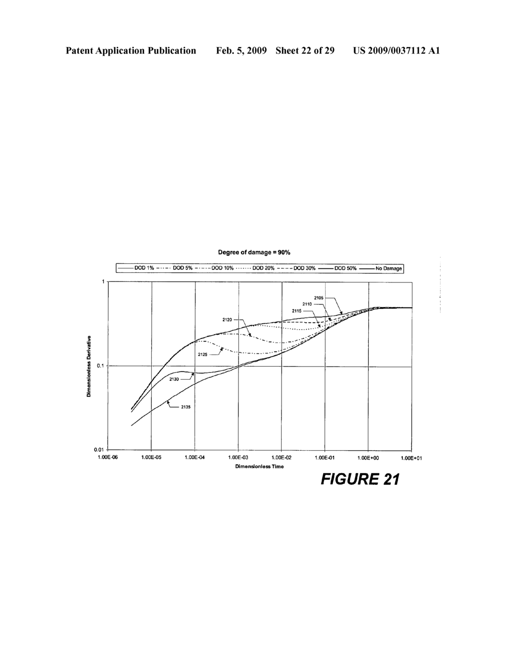 Methods and systems for evaluating and treating previously-fractured subterranean formations - diagram, schematic, and image 23