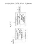 SURFACE TEXTURE MEASURING INSTRUMENT diagram and image