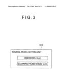 SURFACE TEXTURE MEASURING INSTRUMENT diagram and image