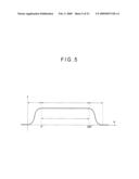 SURFACE TEXTURE MEASURING INSTRUMENT diagram and image