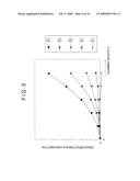 SURFACE TEXTURE MEASURING INSTRUMENT diagram and image