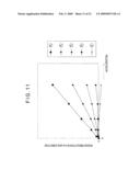 SURFACE TEXTURE MEASURING INSTRUMENT diagram and image