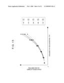 SURFACE TEXTURE MEASURING INSTRUMENT diagram and image