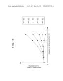 SURFACE TEXTURE MEASURING INSTRUMENT diagram and image