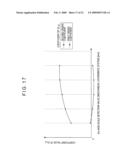 SURFACE TEXTURE MEASURING INSTRUMENT diagram and image