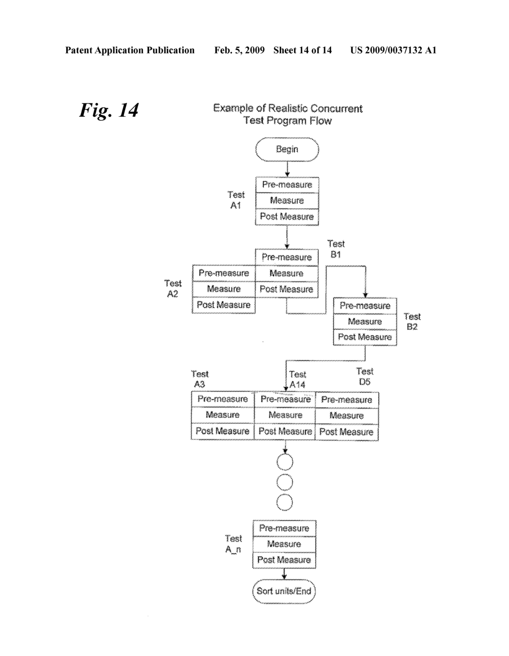 Parallel Test System - diagram, schematic, and image 15