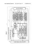 BATTERY LIFE PREDICTING DEVICE AND BATTERY LIFE PREDICTING METHOD diagram and image