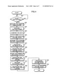 BATTERY LIFE PREDICTING DEVICE AND BATTERY LIFE PREDICTING METHOD diagram and image