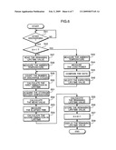 BATTERY LIFE PREDICTING DEVICE AND BATTERY LIFE PREDICTING METHOD diagram and image