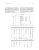 BATTERY LIFE PREDICTING DEVICE AND BATTERY LIFE PREDICTING METHOD diagram and image