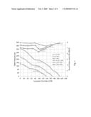 Mapping Fan Noise Across an Hydraulic Plane diagram and image