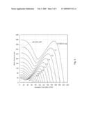 Mapping Fan Noise Across an Hydraulic Plane diagram and image