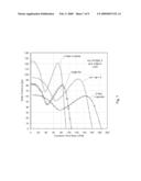 Mapping Fan Noise Across an Hydraulic Plane diagram and image