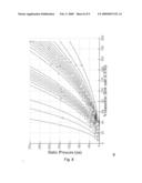 Mapping Fan Noise Across an Hydraulic Plane diagram and image