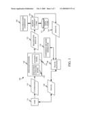 Confidence measure generation for speech related searching diagram and image