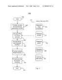 Multi-threaded Business Programming Library diagram and image