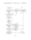 Multi-threaded Business Programming Library diagram and image