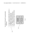 USING A SOFTWARE APPLICATION TO CONFIGURE A FOAM SPRING MATTRESS diagram and image