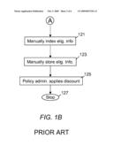 System for Electronic Application of Discounts to Insurance Policies diagram and image