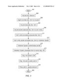 System for Electronic Application of Discounts to Insurance Policies diagram and image