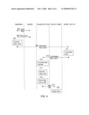 System for Electronic Application of Discounts to Insurance Policies diagram and image