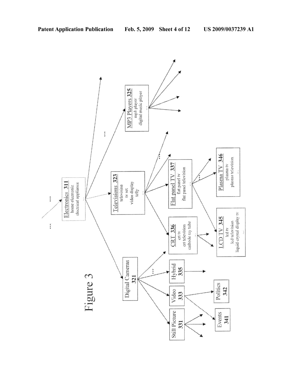 Method For Improving Internet Advertising Click-Through Rates through Time-Dependent Keywords - diagram, schematic, and image 05