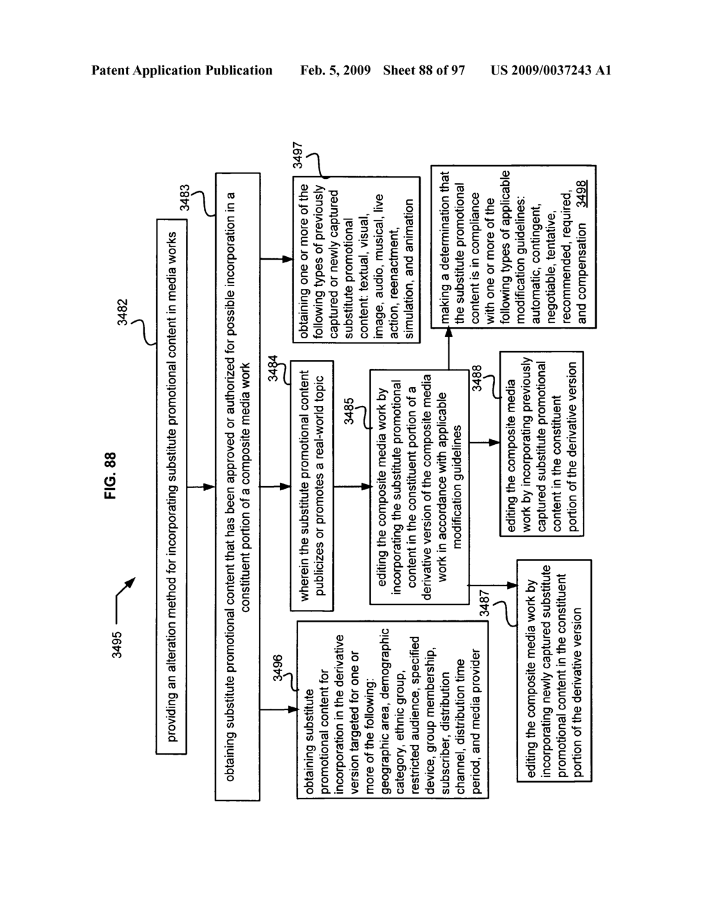 Audio substitution options in media works - diagram, schematic, and image 89