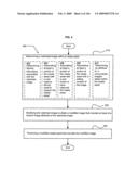 Implementing visual substitution options in media works diagram and image