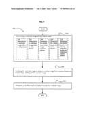 Implementing visual substitution options in media works diagram and image