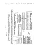 Implementing visual substitution options in media works diagram and image