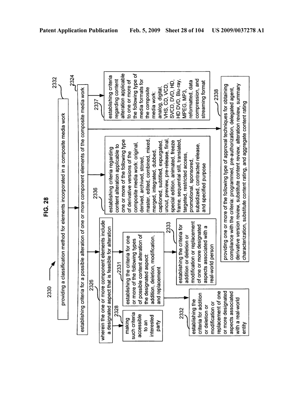 Implementing visual substitution options in media works - diagram, schematic, and image 29