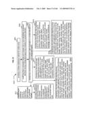 Implementing visual substitution options in media works diagram and image