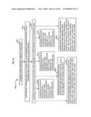 Implementing visual substitution options in media works diagram and image