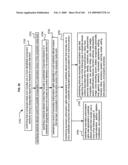 Implementing visual substitution options in media works diagram and image